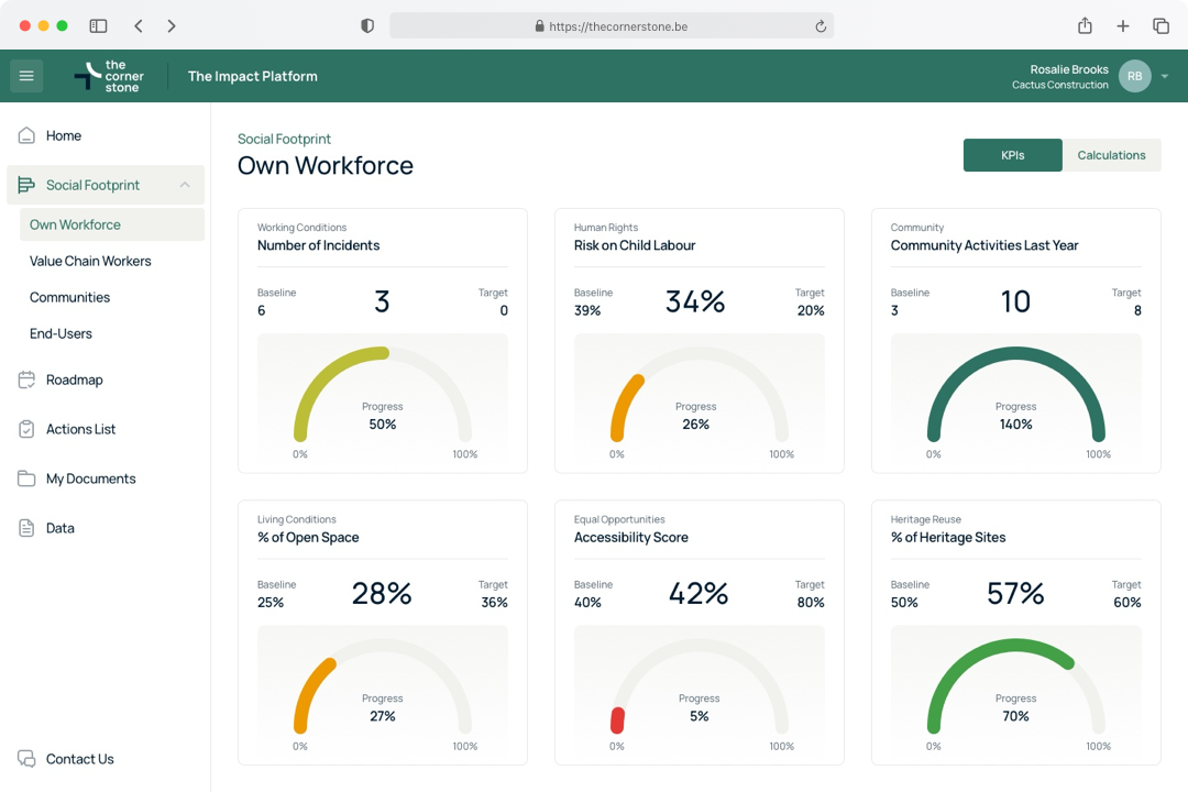cornestone app metrics