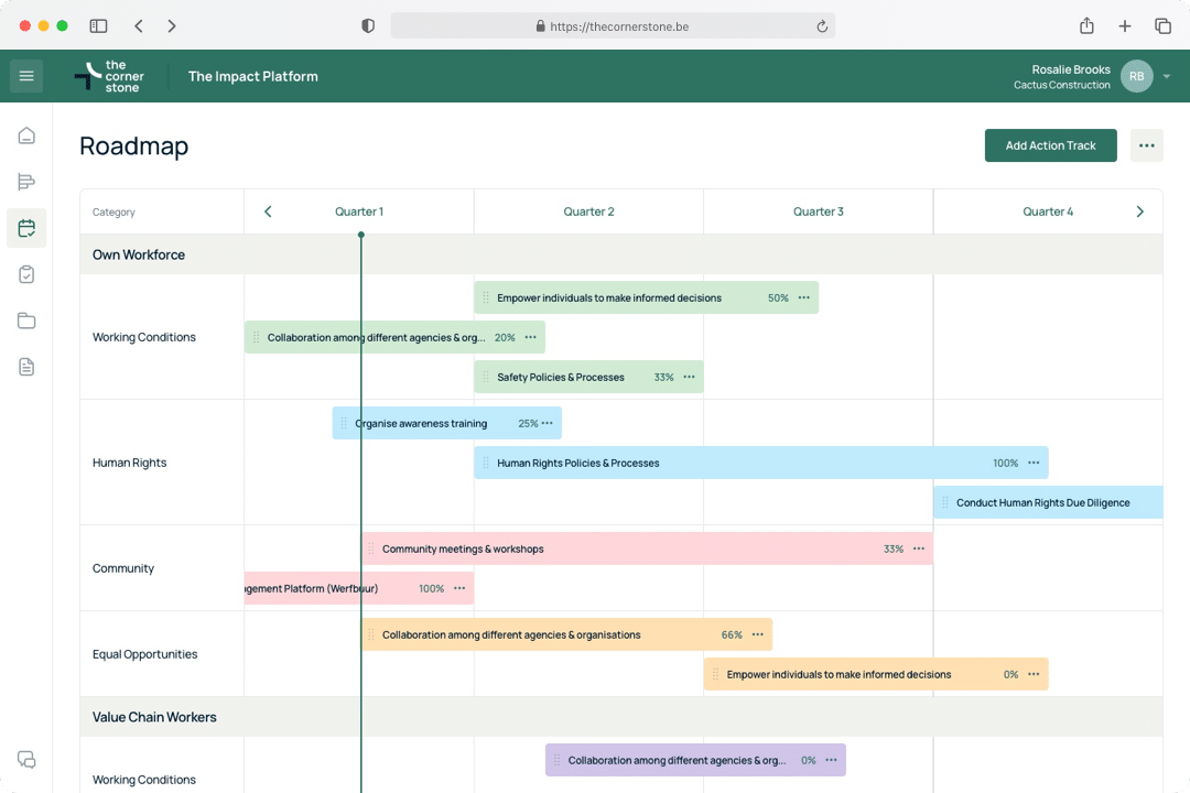 Cornestone app roadmap