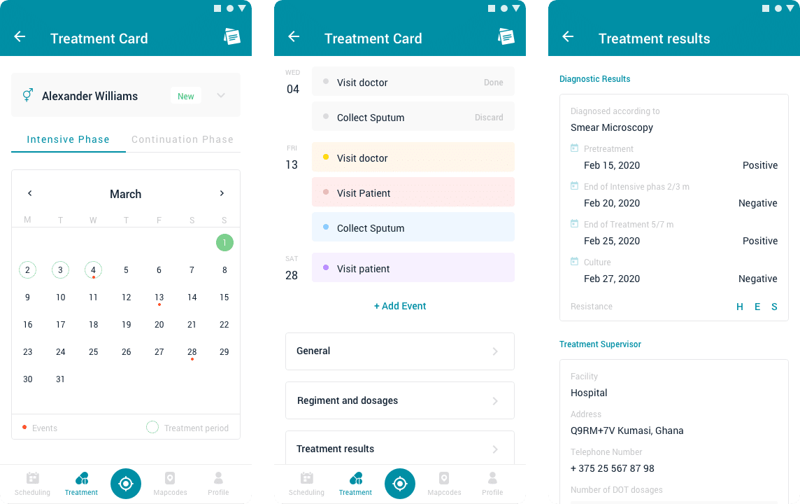 Epcon Mobile Treatment Layers