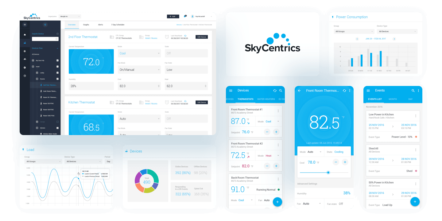 SkyCentrics Interface Image