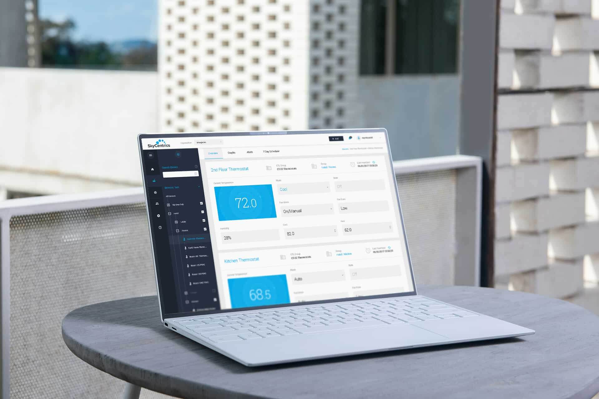 SkyCentrics Interface Website Mockup Image