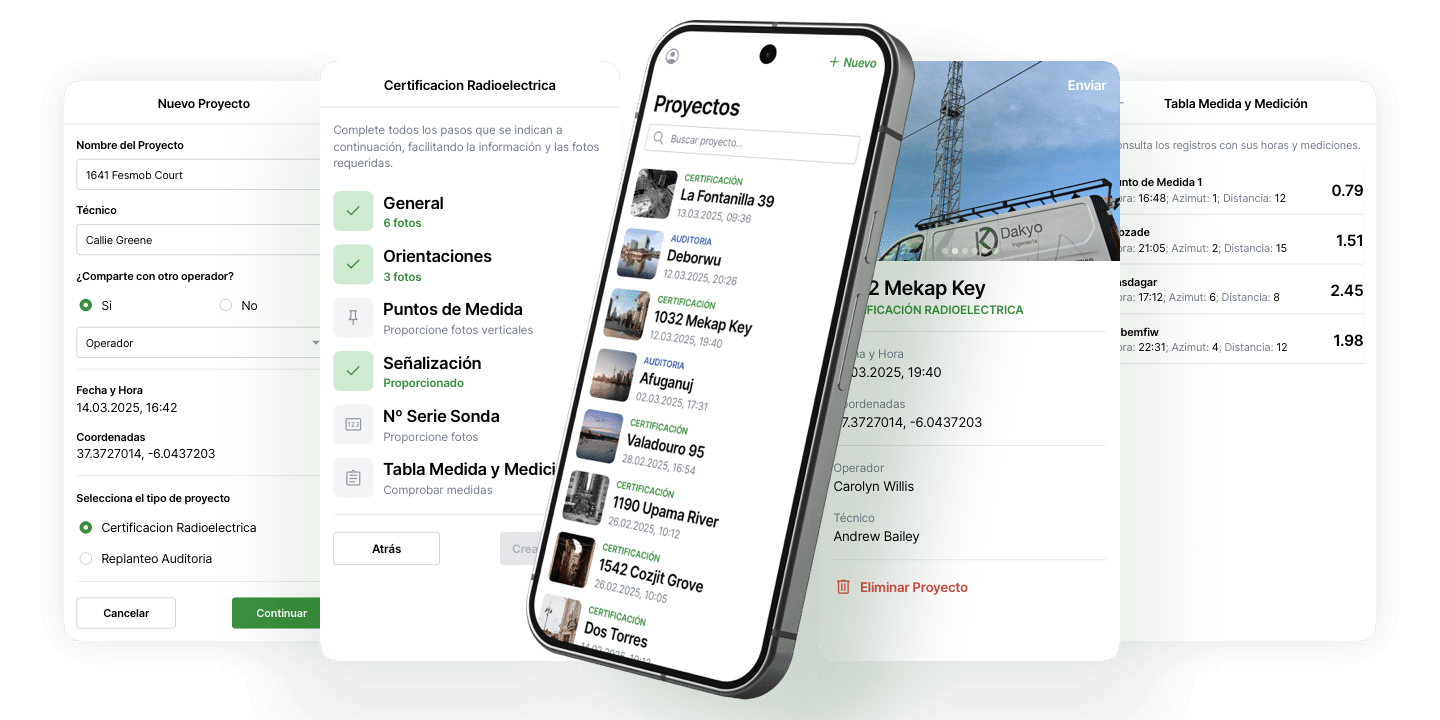 Dakyo Interface Layout